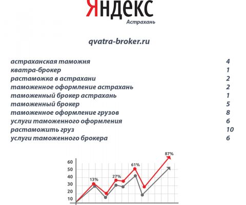 img3582967.png