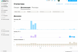 Авито юридические услуги