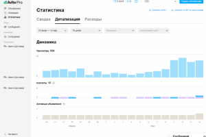 Ведение аккаунта АВИТО по строительству домов и бытовок
