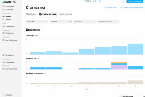 Авито юридические услуги