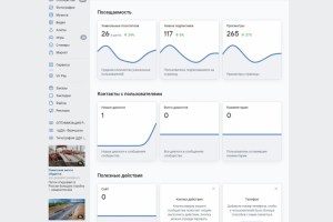 Таргетинг ВК оптимизация расхода топлива