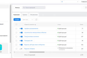 Таргетинг ВКонтакте по теме Семинар электросетевого оборудования