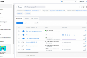 Таргетинг ВКонтакте экономия топлива
