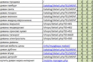 Диваны - сеть магазинов