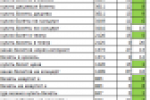 Продвижение по позициям - продажа билетов (мск, яндекс)