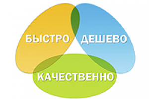 Разработка календарных планов