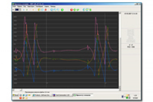 Обработка сигналов