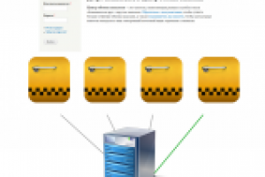 Центр обмена заказами такси
