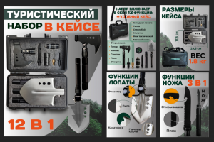 Инфографика для маркетплейса