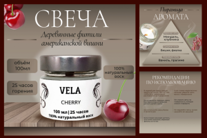 Инфографика для маркетплейса