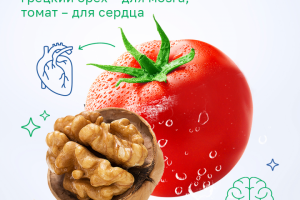 Хеликс соцсети