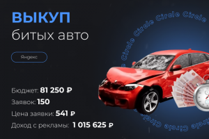 Выкуп битых авто