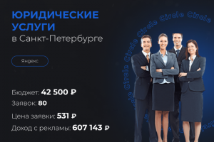 Юридические услуги в Санкт-Петербурге