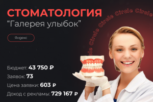 Стоматология Галерея Улыбок