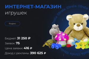 Интернет-магазин игрушек