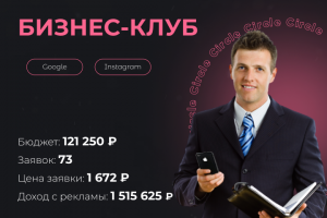 Бизнес-клуб