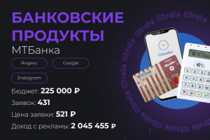 Банковские продукты МТБанка