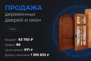 Продажа деревянных дверей и окон в Москве