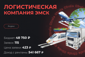 Логистическая компания ЭМСК