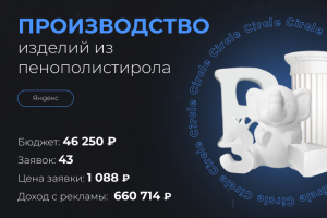 Производство изделий из пенополистирола