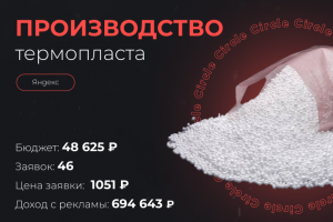 Производство термопласта