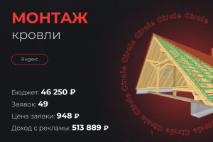 Монтаж кровли Ниман