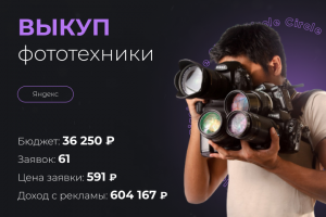 Выкуп фототехники