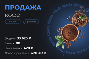 Продажа кофе
