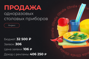 Продажа одноразовые столовых приборов