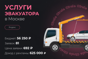 Услуги эвакуатора в Москве