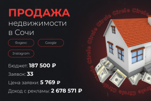 Продажа неджимости в Сочи