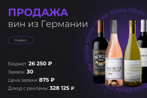 Продажа вин из Германии