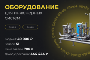 Оборудование для инженерных систем