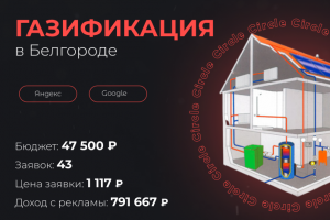 Газификация в Белгороде