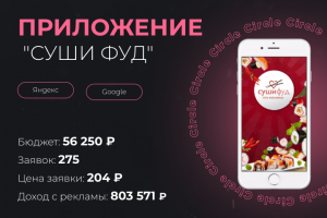 Приложение "Суши фуд"