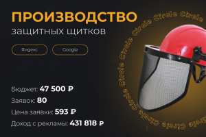 Производство защитных щитков