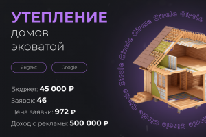 Утепление домов эковатой