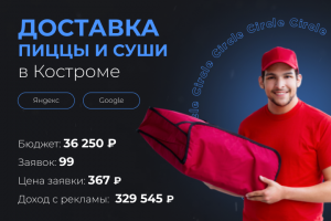 Доставка пиццы и суши в Костроме