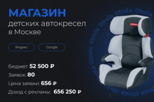 Магазин детских автокресел в Москве