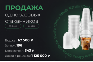 Продажа одноразовых стаканчиков