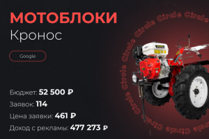 Мотоблоки Кронос