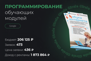 Программирование обучающих модулей