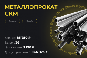 Металлопрокат СКМ