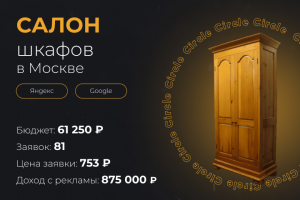 Салон шкафов в Москве