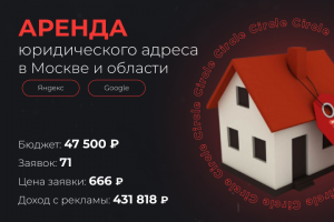 Аренда юридического адреса в Москве и области