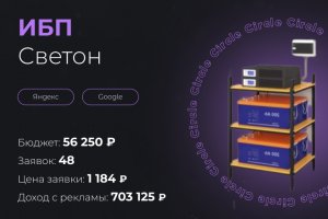 ИБП Светон