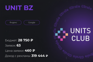 UNIT BZ