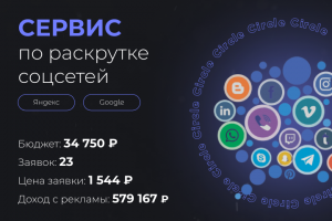 Сервис по раскрутке соцсетей