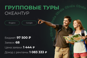Групповые туры ОкеанТур