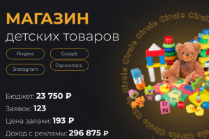 Магазин детских товаров